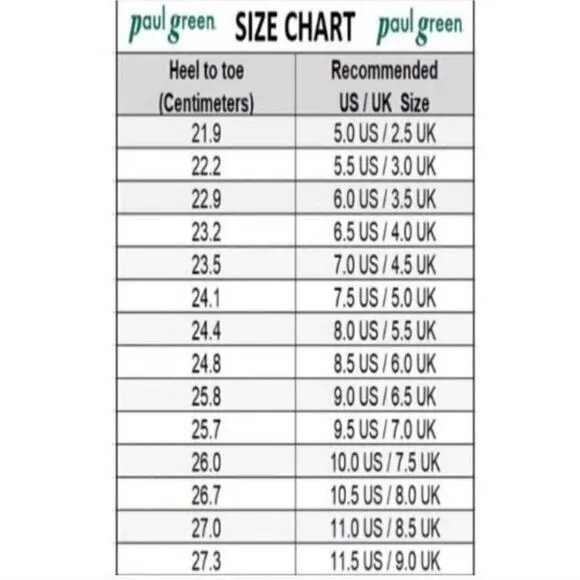 Paul Green Women's Delgado Uk5,5 US 8 Gray Suede Side Zip Ankle Booties Boots