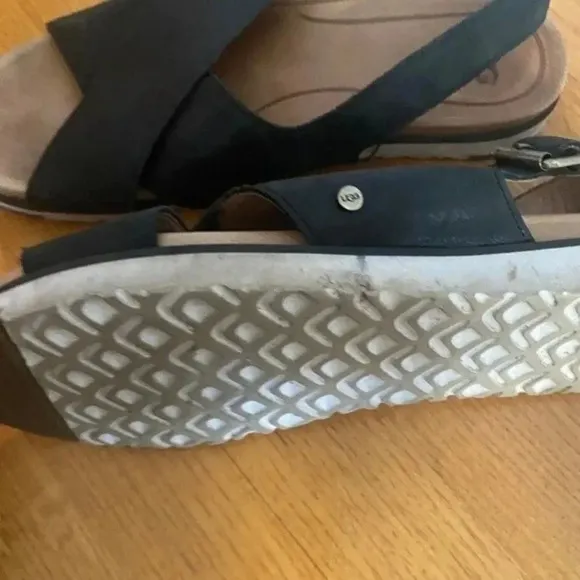 UGG Leather Slingback Sandals