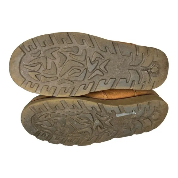 UGG‎ Suede Boots